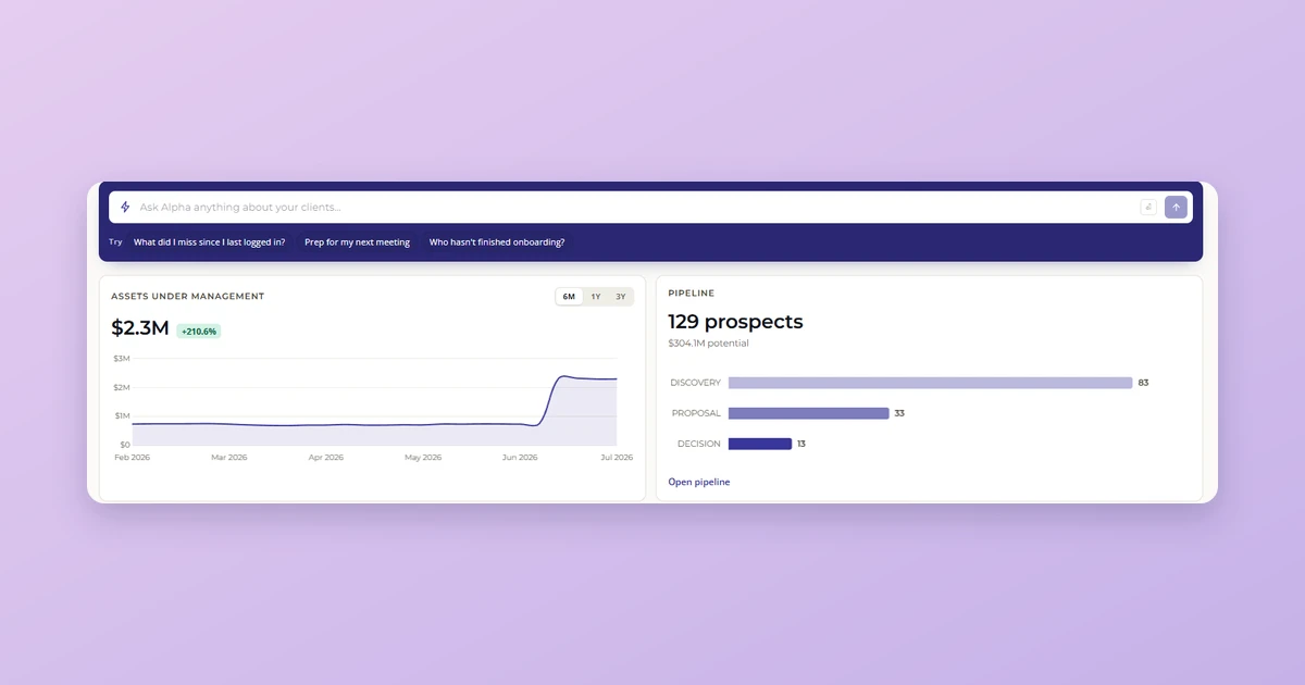 Investipal home dashboard with the Ask Alpha assistant bar, assets under management growth chart, and prospect pipeline by stage
