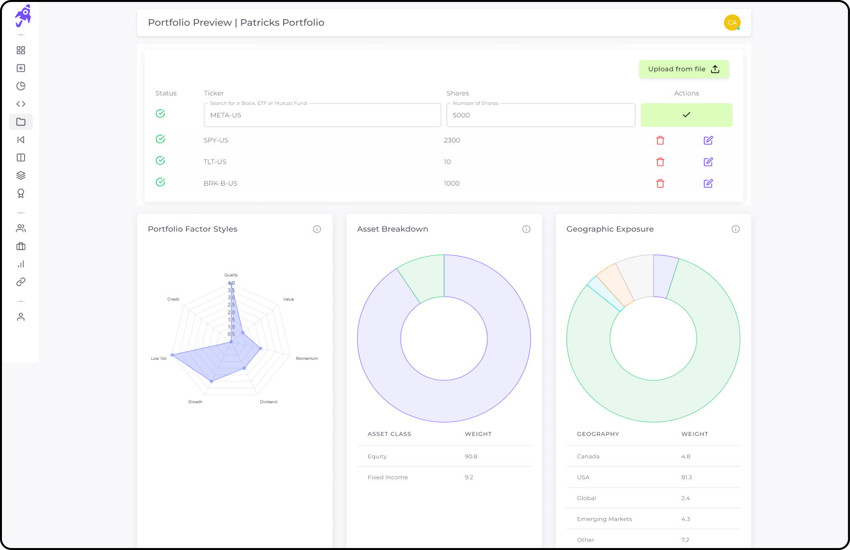 Portfolio Analytics Dashboard