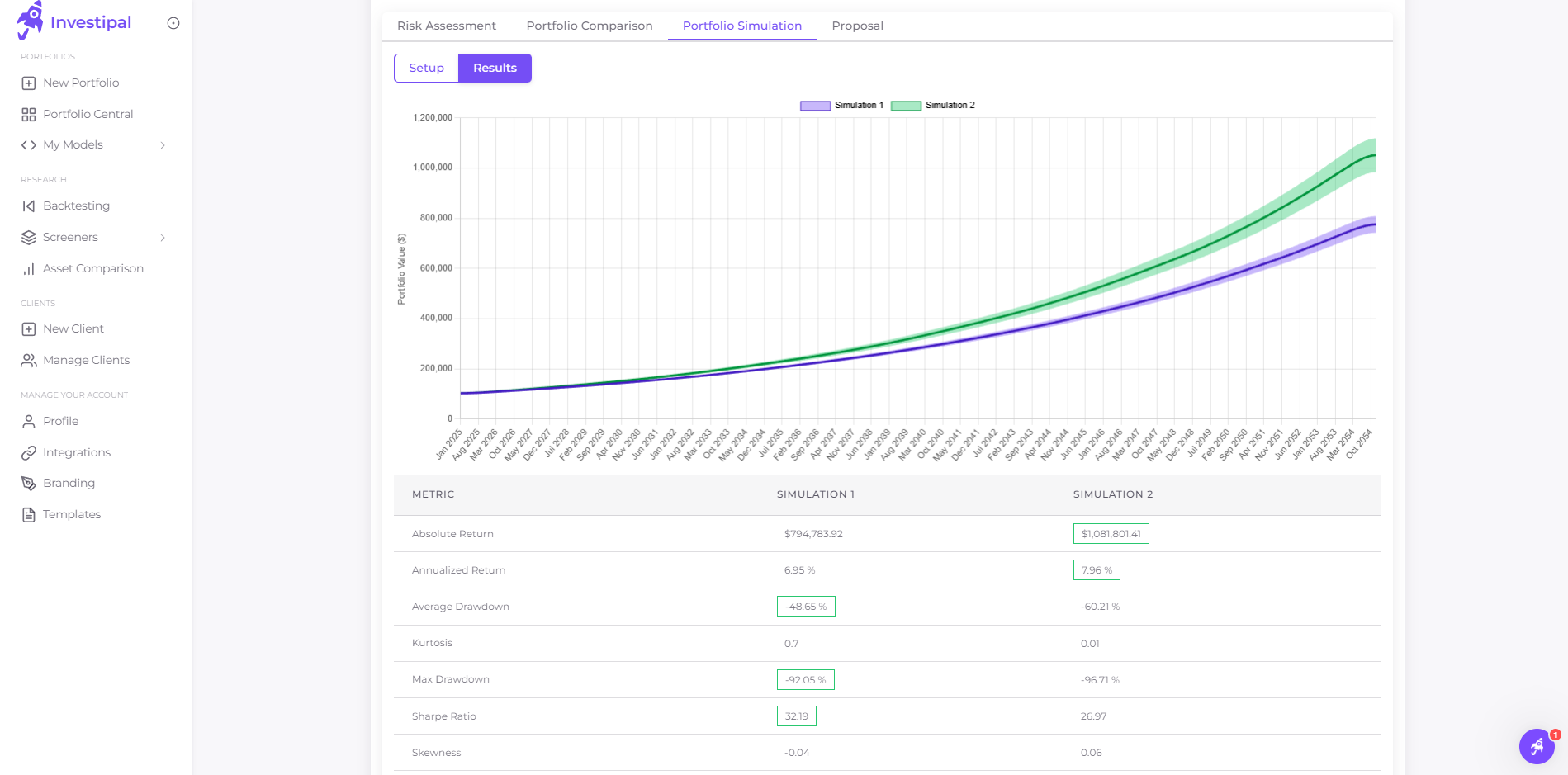 IUL & Annuity Modeling dashboard showing automated policy design and calculations