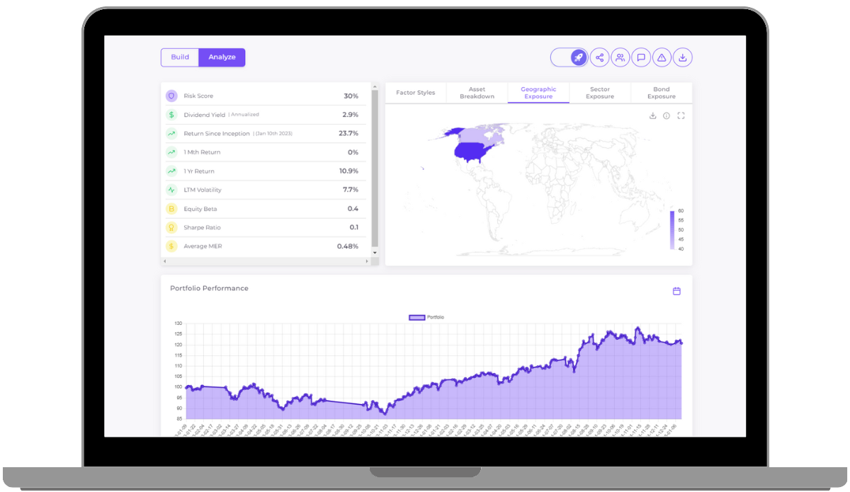 Enterprise Wealth Management Platform Dashboard
