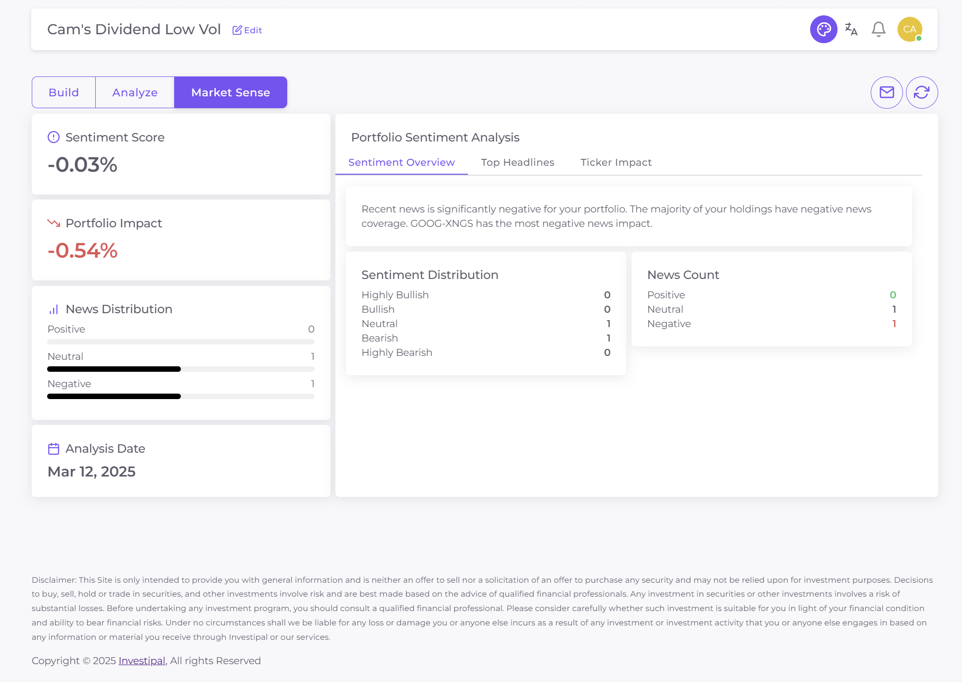 AI-driven engagement dashboard showing portfolio tracking and alerts