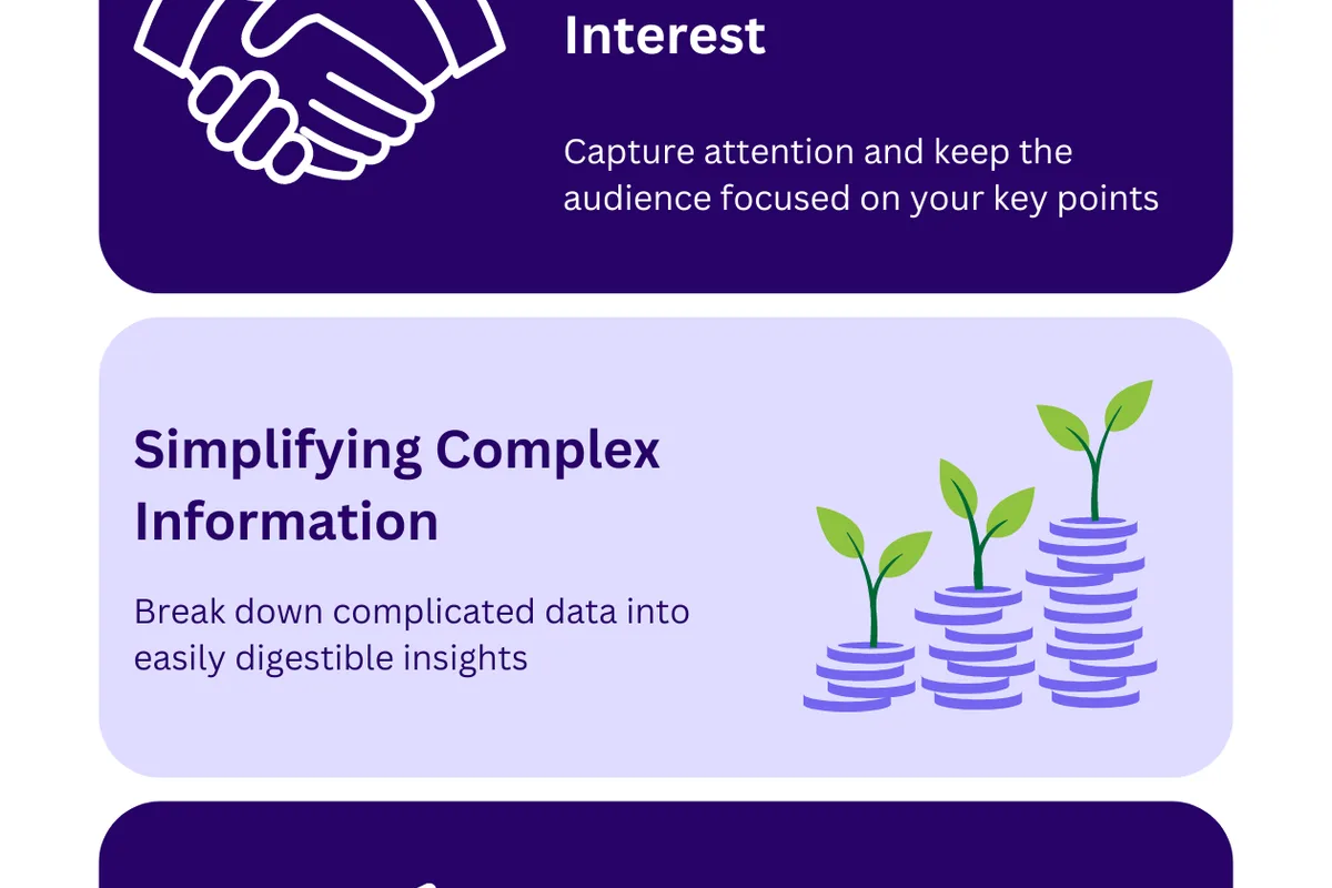 How data helps financial advisors build trust and communicate value