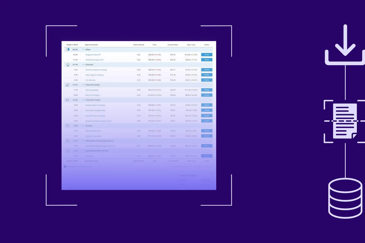 Automated document scanning process flow