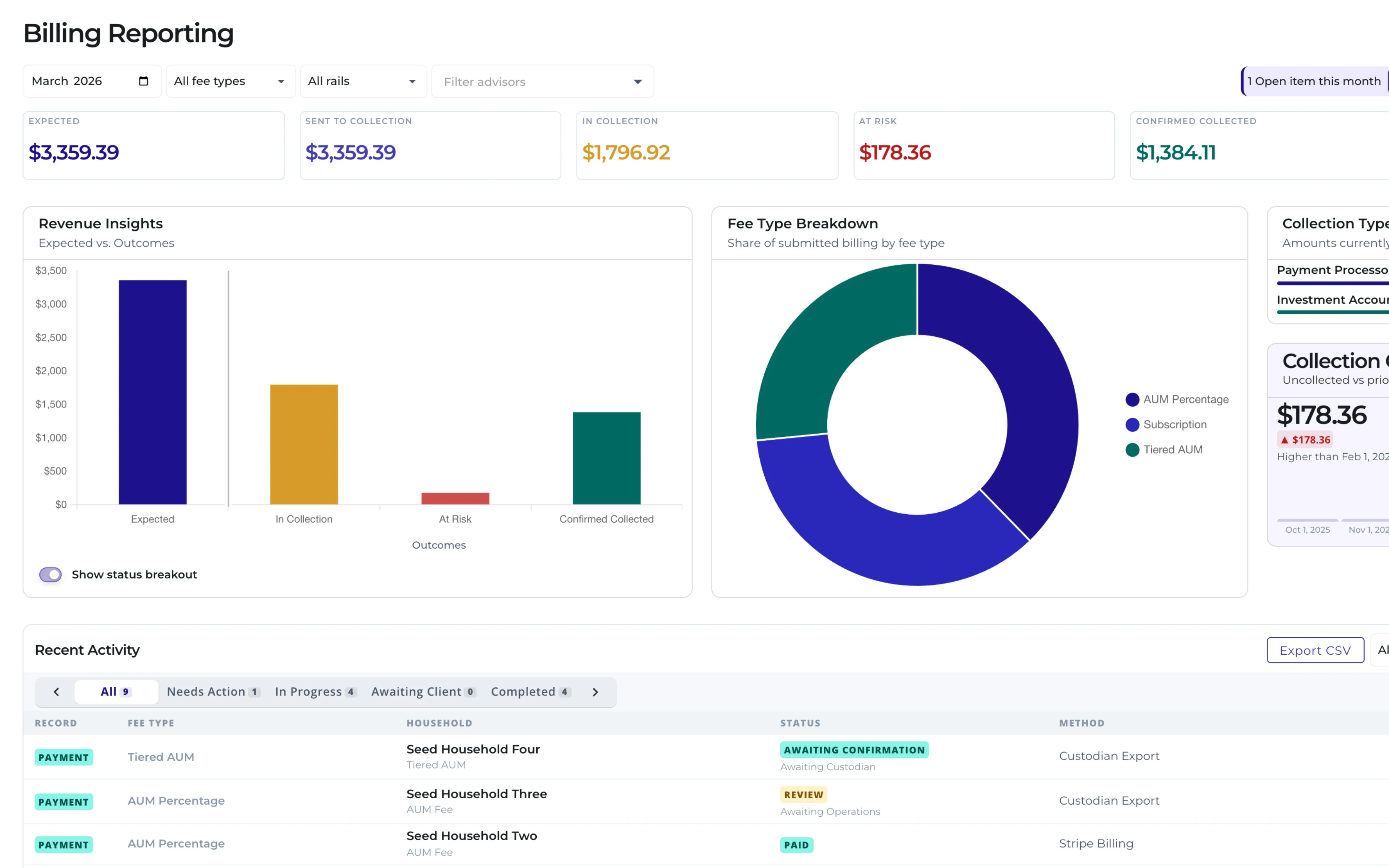 Billing and payments workflows