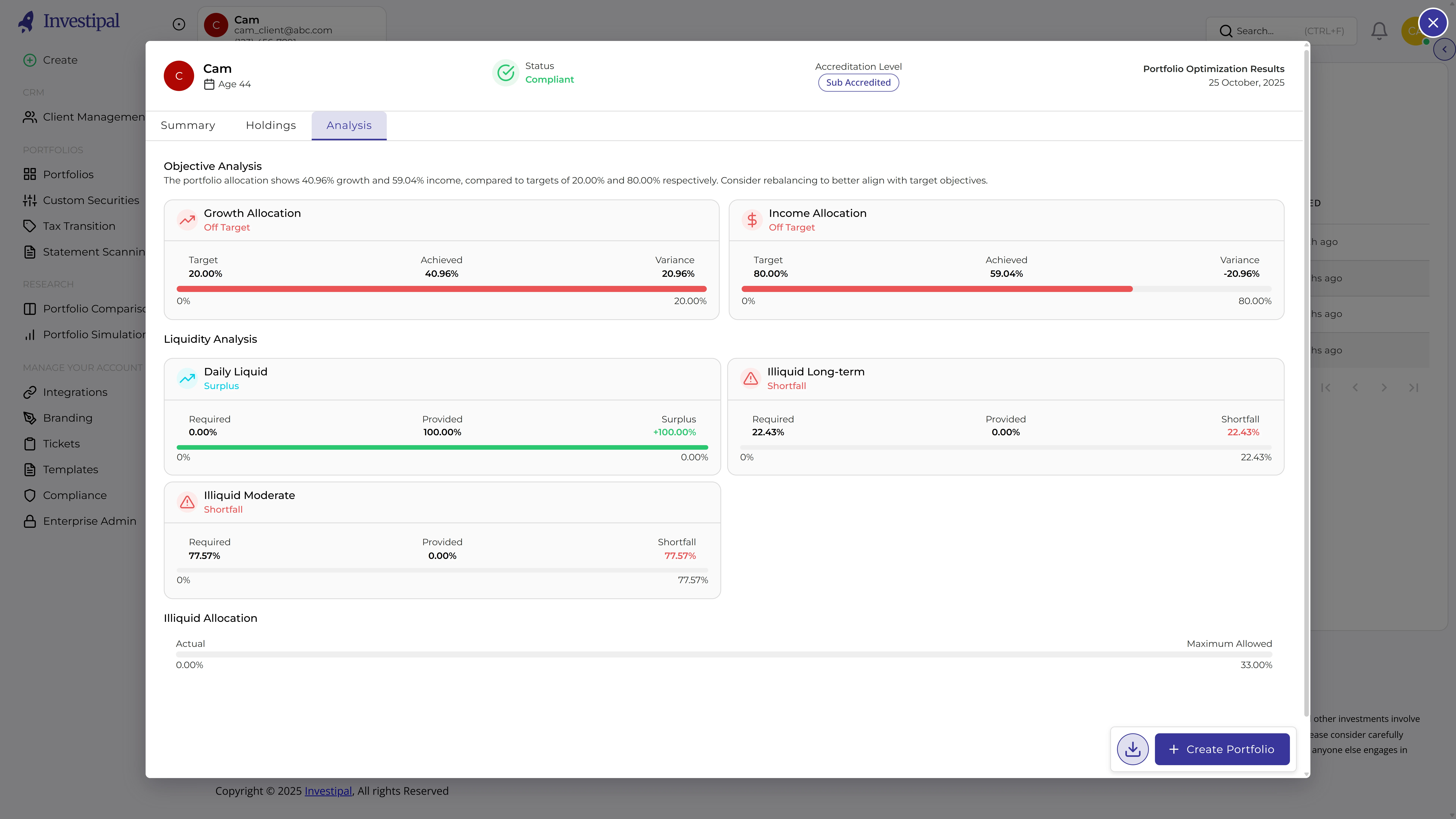 Detailed portfolio analysis showing objective analysis with growth and income allocation targets versus achieved
