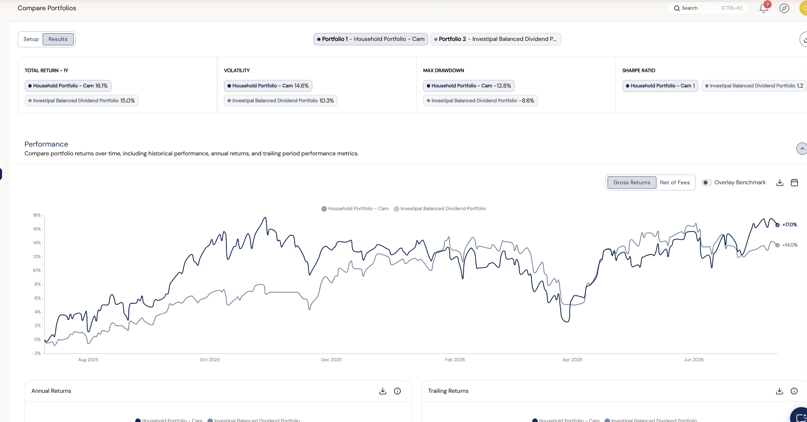 Investipal Portfolio Comparison - Compare current vs. proposed portfolios side-by-side