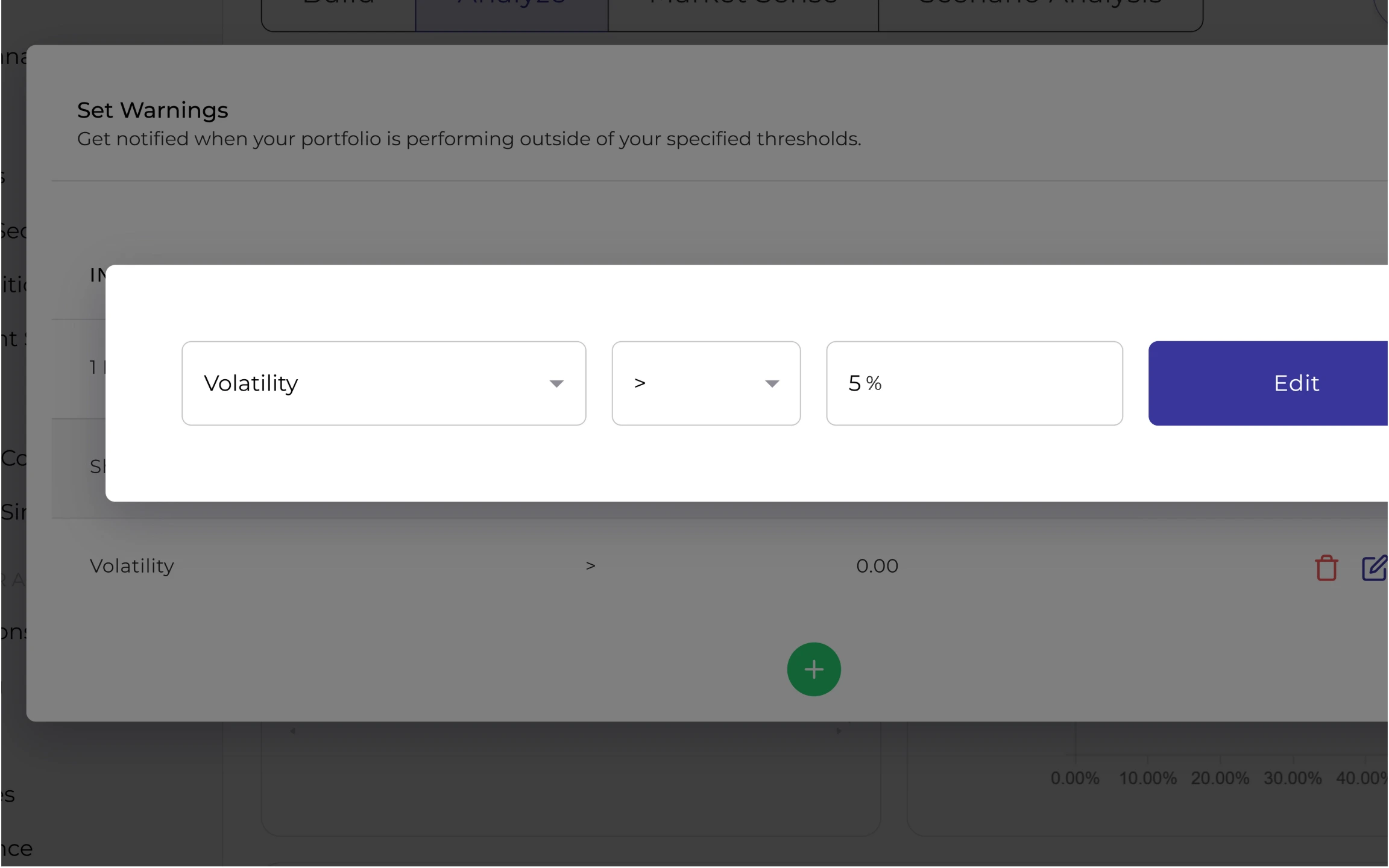 Smart alert showing specific prospect issue and recommended talking point